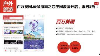 头条旅游广告怎么样了,热度攀升，市场反响热烈