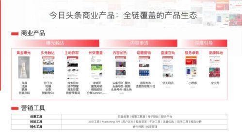 头条带货提现页面在哪,轻松掌握提现步骤