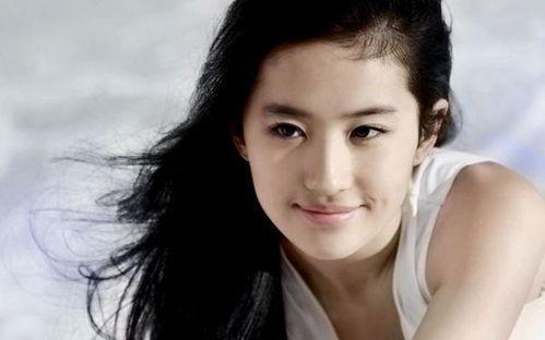 身价最高女明星2020,璀璨星光下的商业价值