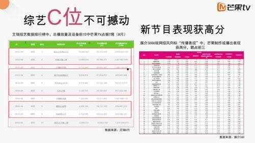 明星业务优势是(),引领行业潮流的璀璨力量