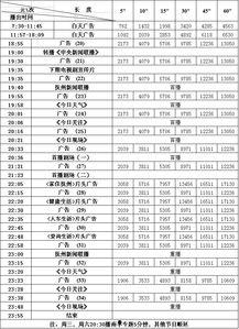 抚州电视台新闻爆料,某地违规操作引发关注