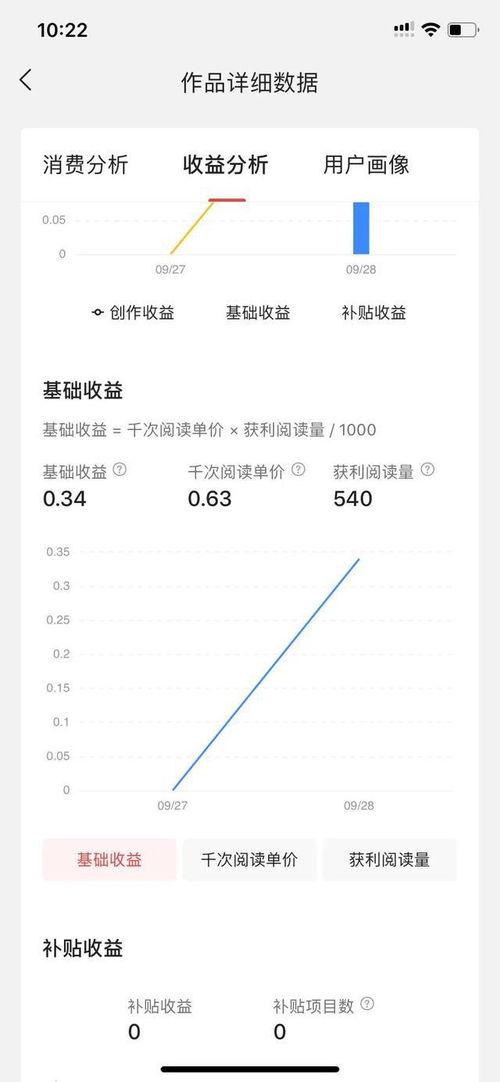 新手如何上传头条文章,头条文章上传全攻略
