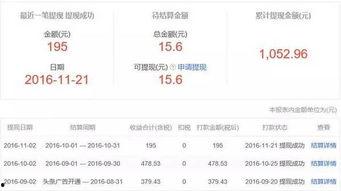 头条自媒体教画画赚钱吗,揭秘如何通过绘画技能实现财富增长